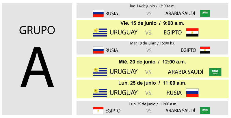 fixture grupos