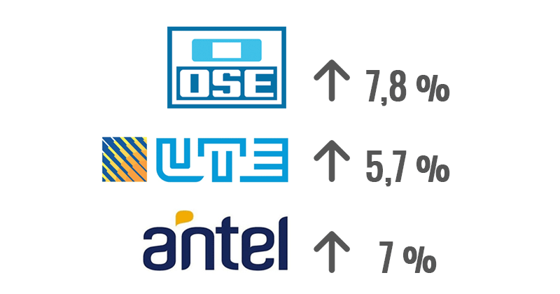 aumento de tarifas publicas 2019