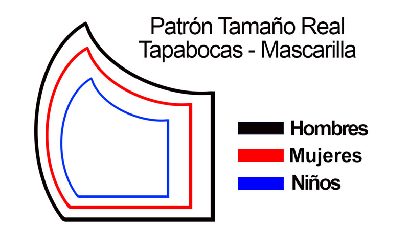patron de tapabocas