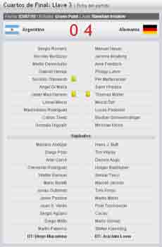 Ficha_tcnica_Argentina_Alemania